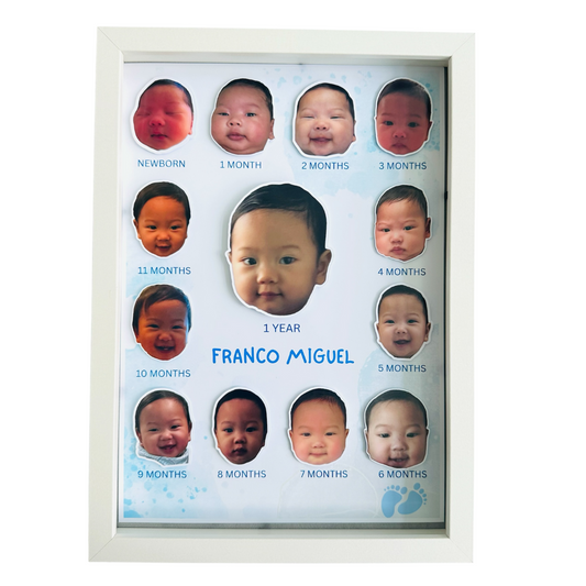 Milestone Frame – Bubble Head Edition